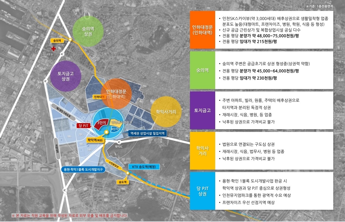 스타오씨엘